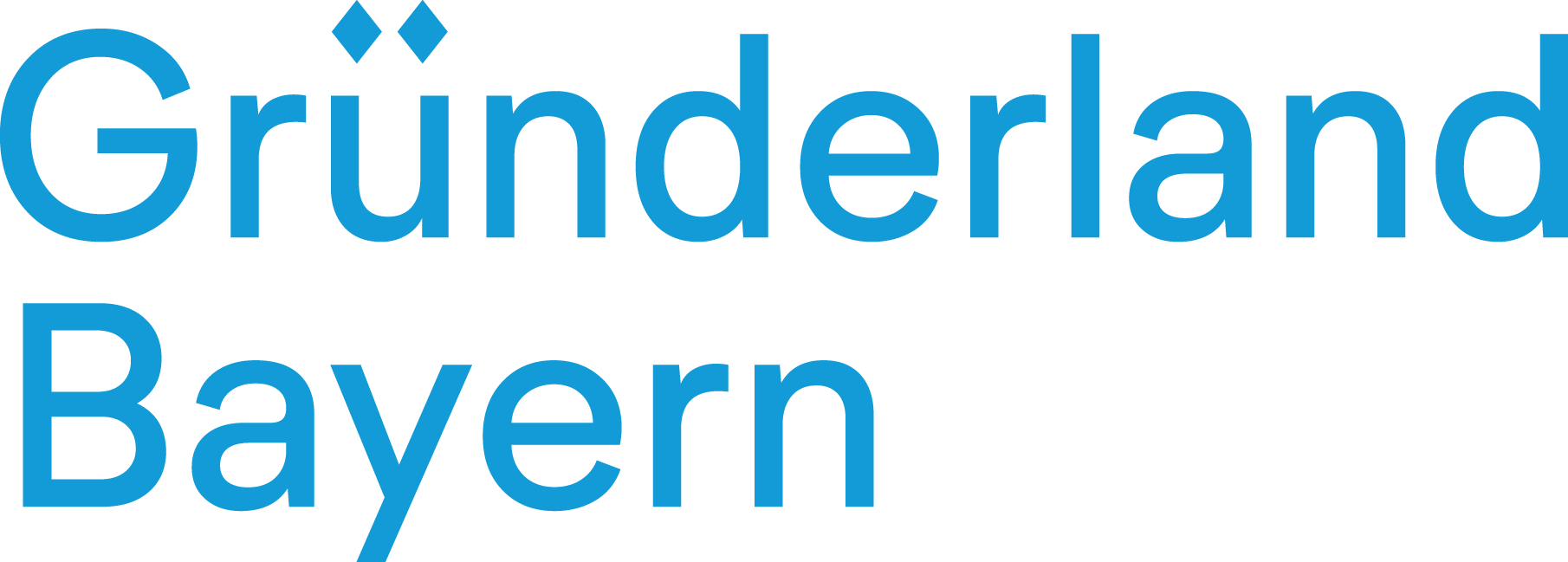 Gründerland Bayern